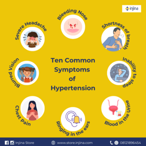 Ten Common Symptoms of Hpertension