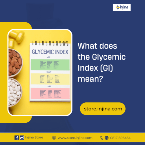 What does the Glycemic Index (GI) mean?